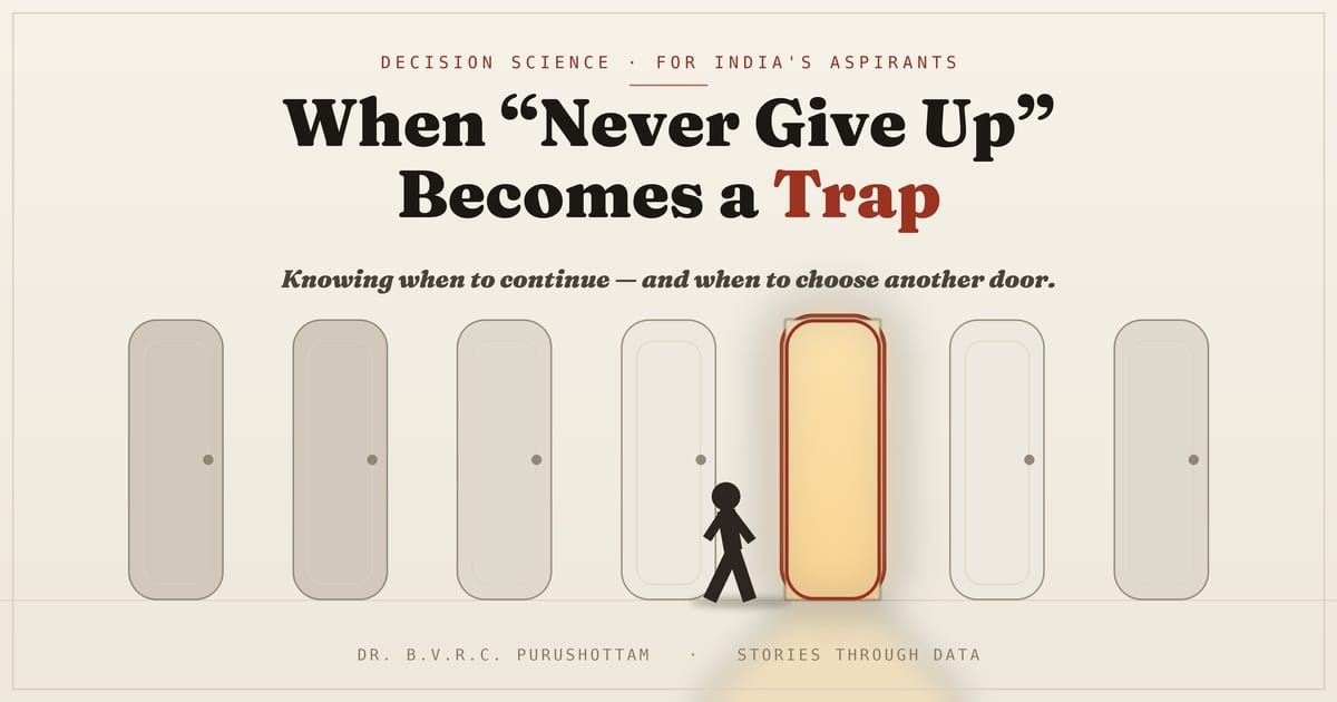 When "Never Give Up" Becomes a Trap