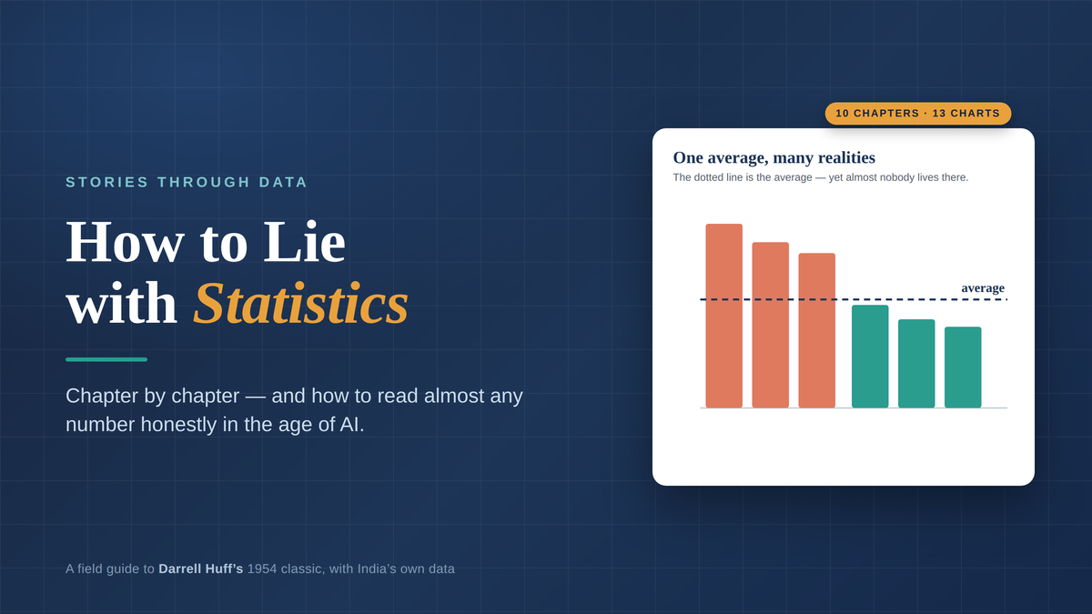 How to Lie with Statistics, Chapter by Chapter — and How India's Own Data Proves Every Word
