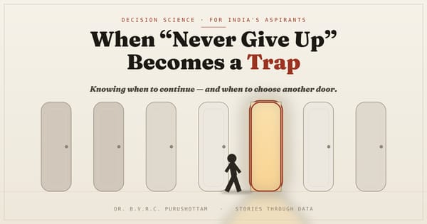 When "Never Give Up" Becomes a Trap