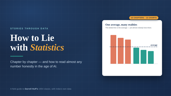 How to Lie with Statistics, Chapter by Chapter — and How India's Own Data Proves Every Word