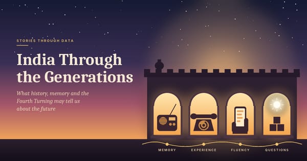 India Through the Generations: What History, Memory, and the Fourth Turning may tell us about the Future?